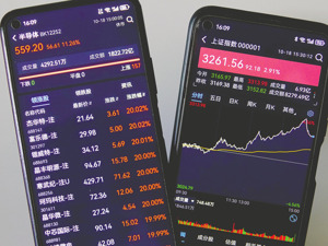 上周五沪指大涨2.91%，创业板指飙升7.95%有私募称：珍惜“上车”机会，“科技牛”来了