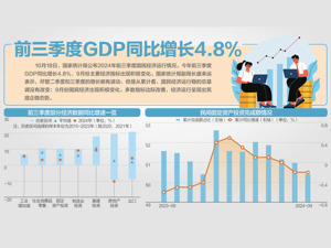 下阶段物价走势如何？统计局答每经问：CPI四季度还会温和回升