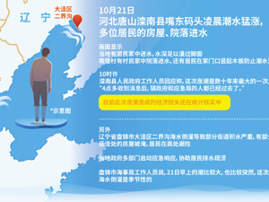 辽宁江苏等地发生罕见海水倒灌 有民房积水超半米，气象专家认为与天文大潮有关