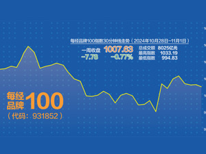 每经品牌100指数上周维持震荡 活跃资金有望持续入场
