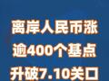 离岸人民币涨逾400个基点升破7.10关口