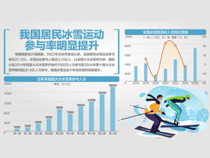 阶段新高！10月出口同比增11.2%