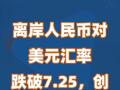 离岸人民币对美元汇率跌破7.25，创8月以来新低