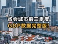 省会城市前三季度GDP数据完整版！