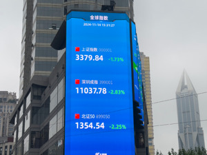 沪指昨日跌1.73%，成交额有所收缩 多家券商看好“跨年行情”