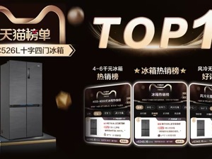 双十一：海尔冰箱全网领跑，单品霸榜双渠道TOP1