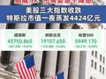 美国公布重磅数据！鲍威尔：不需要急于降息 美股三大指数收跌，特斯拉市值一夜蒸发4424亿元