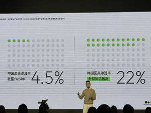 直面增长和盈利压力 新氧开战线下连锁 医美“苦日子”过去了吗？