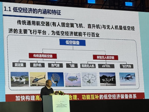 2030年我国无人机产业有望率先进入万亿俱乐部 业界：目前低空经济是政府投资很好的突破口 