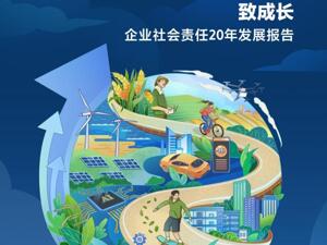 《企业社会责任20年发展报告》在北京发布
