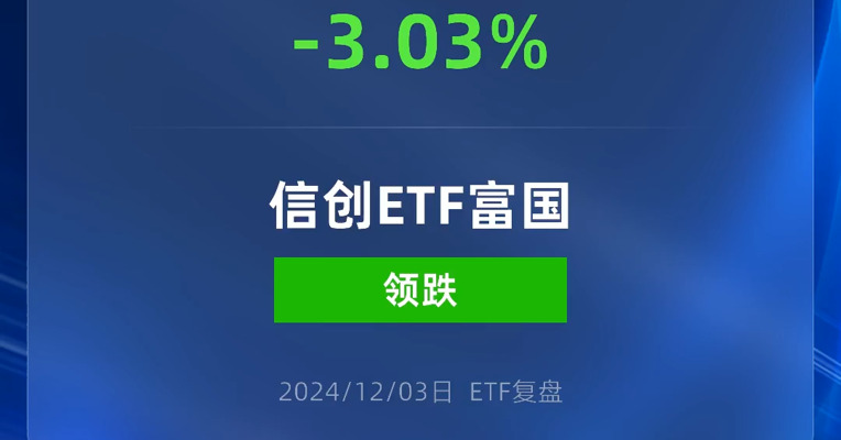 信创ETF富国跌超3%