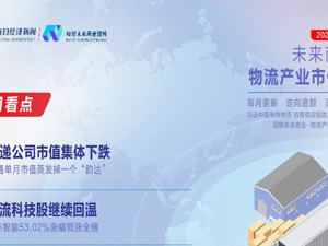 “双11”快递公司市值集体下跌，中通单月蒸发掉一个“韵达”，物流科技股领涨｜未来商业—物流产业市值榜第44期