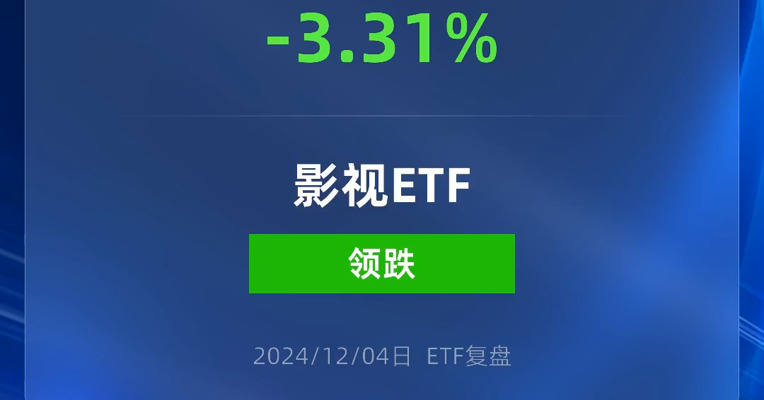 影视ETF下跌3.31%