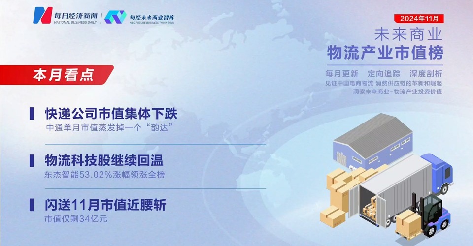 未来商业—物流产业市值榜 | 第四十四期