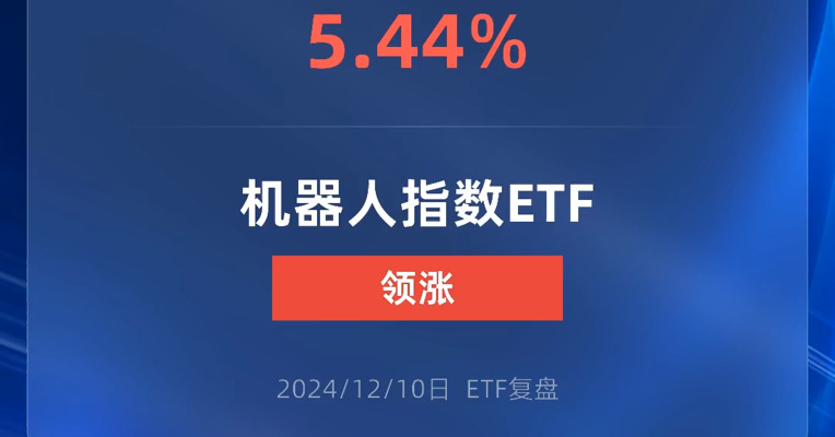 机器人指数ETF涨超5%