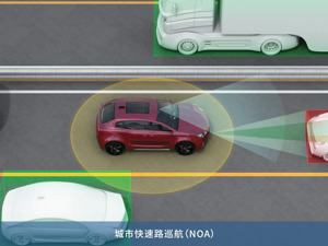 端到端大模型智驾明年量产上车！东软睿驰杜强：AI汽车产品成最核心赛道
