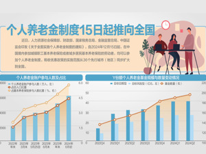 中央经济工作会议在北京举行