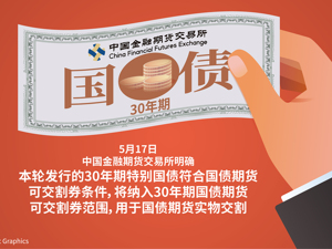 10年期国债收益率跌破1.8%后，谁在“抢筹”？配置盘拉长持债久期博取产品收益率