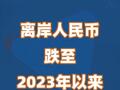 离岸人民币跌至2023年以来最低