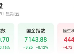 突然跳水！这只股票跌超85%，什么情况？