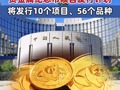 央行公布！#2025年貴金屬紀(jì)念幣項(xiàng)目發(fā)行計(jì)劃公布：將發(fā)行10個(gè)項(xiàng)目、56個(gè)品種