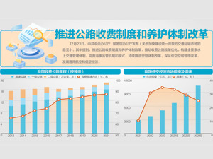 中办、国办发文加快建设统一开放的交通运输市场 适度超前开展交通基础设施建设