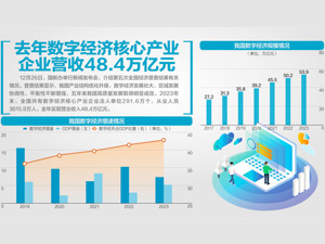 第五次全国经济普查结果公布：2023年GDP修订为129.4万亿元