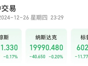 美股三大指数低开！中概股拉升，小鹏汽车、理想汽车涨超4%！丰田汽车涨超8%，市值增加超1400亿元