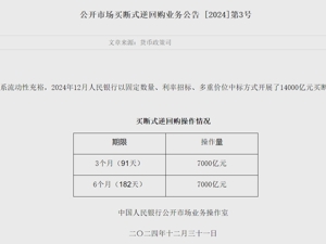 14000亿元、3000亿元！央行发布重要公告