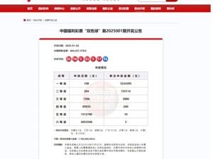 广州5.3亿元彩票中奖者，已完成兑奖！缴税超1亿元