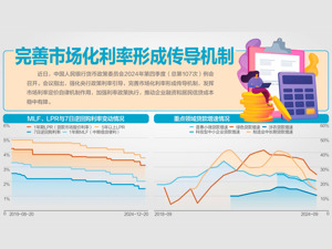 央行货币政策委员会季度例会建议：加大调控强度，择机降准降息