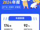 Yekzgkaret1736927384310.thumb_hs