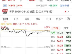 4200亿市值巨头突然公告：拟137.29亿元收购这家公司24.82%股权！