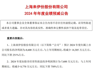 6连板“大牛股”，突发利空！近8个交易日已涨近80%