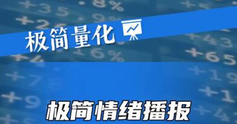 极简情绪播报： 