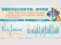 经济表现如何？国家统计局局长康义答每经问：2024年主要目标任务顺利实现