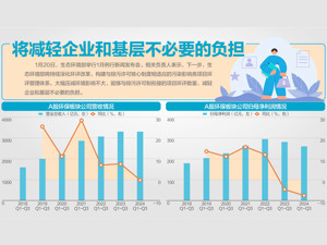 如何加强环评造假全链条防控？生态环境部答每经：推动环评打假遏增量、清存量