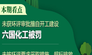 A股綠色周報｜8家上市公司暴露環(huán)境風(fēng)險 銅峰電子、六國化工被罰