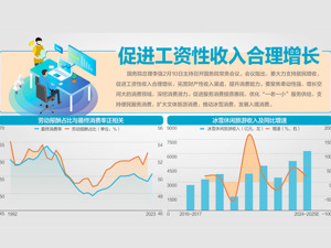 国务院提振消费“组合拳”：大力支持居民增收，深挖消费潜力