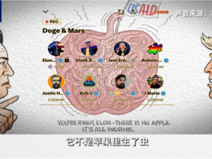 美政府出手，要收拾这条“大鱼”！美消费者金融保护局总部将关闭，特朗普：美教育部、国防部也将被查账