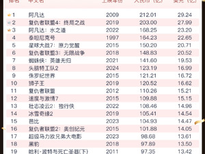 《哪吒2》票房破90亿！有企业食玩手办卖了2亿元！被质疑偷票房？涉事影院：打印机出故障，被暂停排片