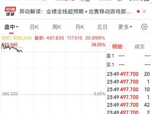 特斯拉市值大增5000亿元，英特尔涨超8%，这只美股涨超30%！发生了什么？