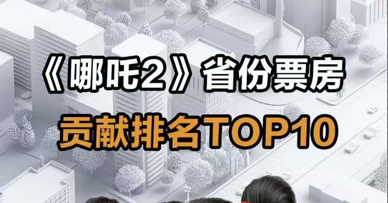 《哪吒2》省份票房贡献排名TOP10