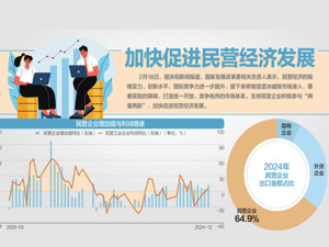 尽快修订出台新版市场准入负面清单