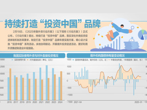 扩大高水平对外开放，商务部：外资企业是国内大循环重要组成