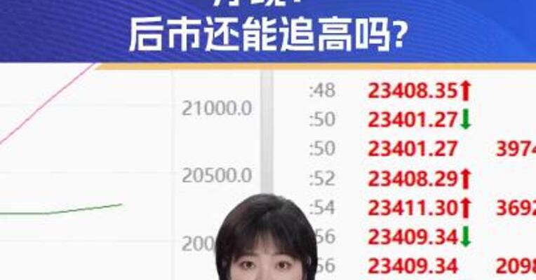 港股本轮暴涨背后推手浮现！后市还能追高吗?
