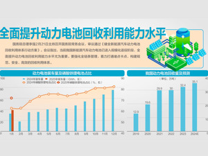 着力创新提升服务贸易，国务院：在电信等领域研究推出一批新开放举措