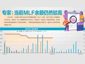 央行昨开展3000亿元MLF操作 中标利率2.00%，MLF余额缩减2000亿元