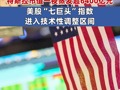 一度跌超10%，特斯拉市值一夜蒸发超6400亿元，美股“七巨头”指数进入技术性调整区间，美股“七巨头”市值自高点合计蒸发1.4万亿美元