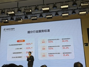 虚假“低价游”、违规医美直播间野蛮生长 本地生活服务的“硬骨头”抖音怎么啃？